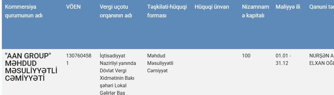 Bakupost.az