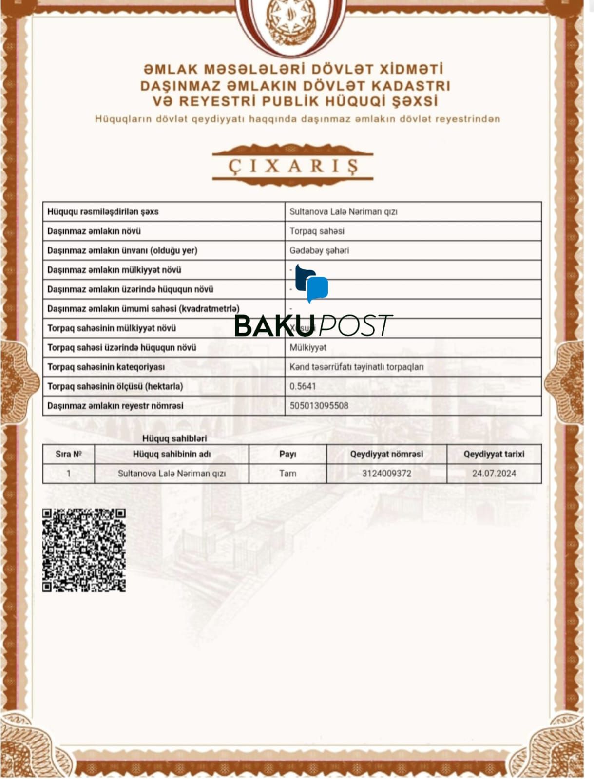 Bakupost.az