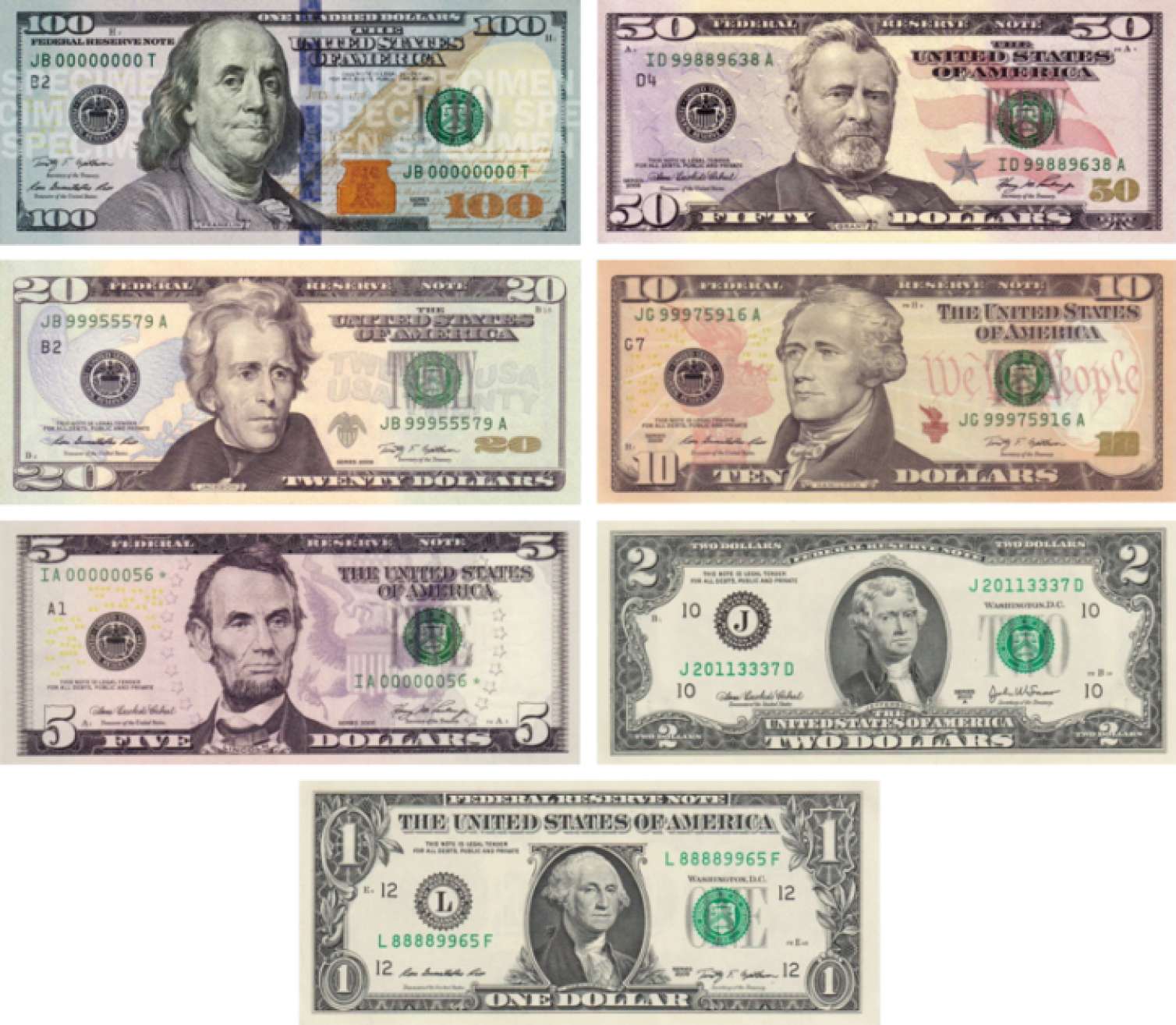 Dollar haqqınızda bilmədiyiniz  İLGİNC FAKTLAR 