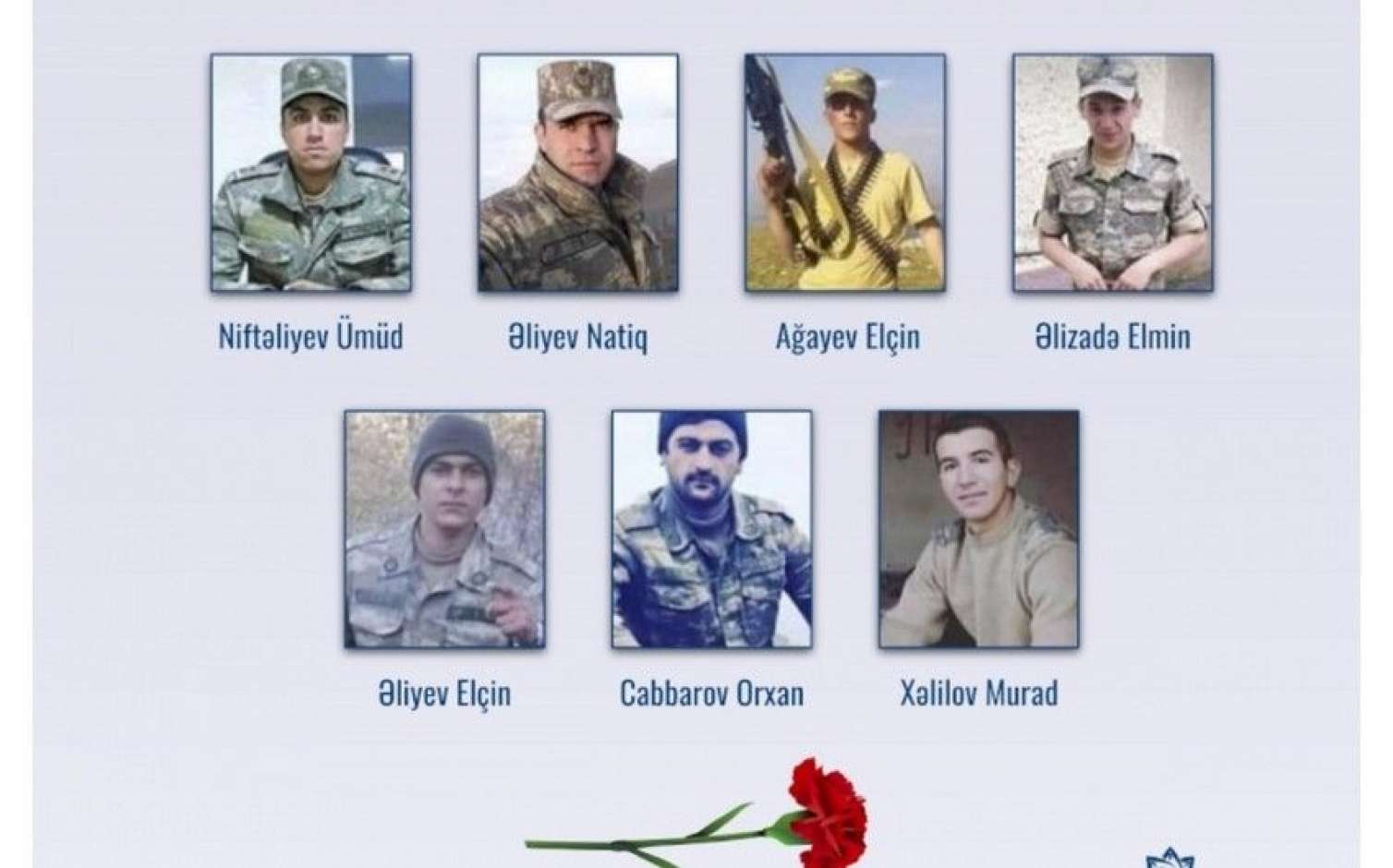 Ötən gün şəhid olan hərbçilərin ailə üzvlərinə sosial ödənişlər təyin edildi 