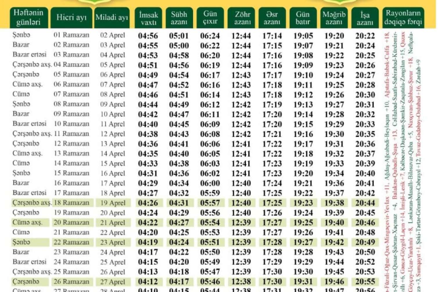 Ramazan ayının təqvimi: imsak-iftar vaxtları, əhya gecələri - FOTO 