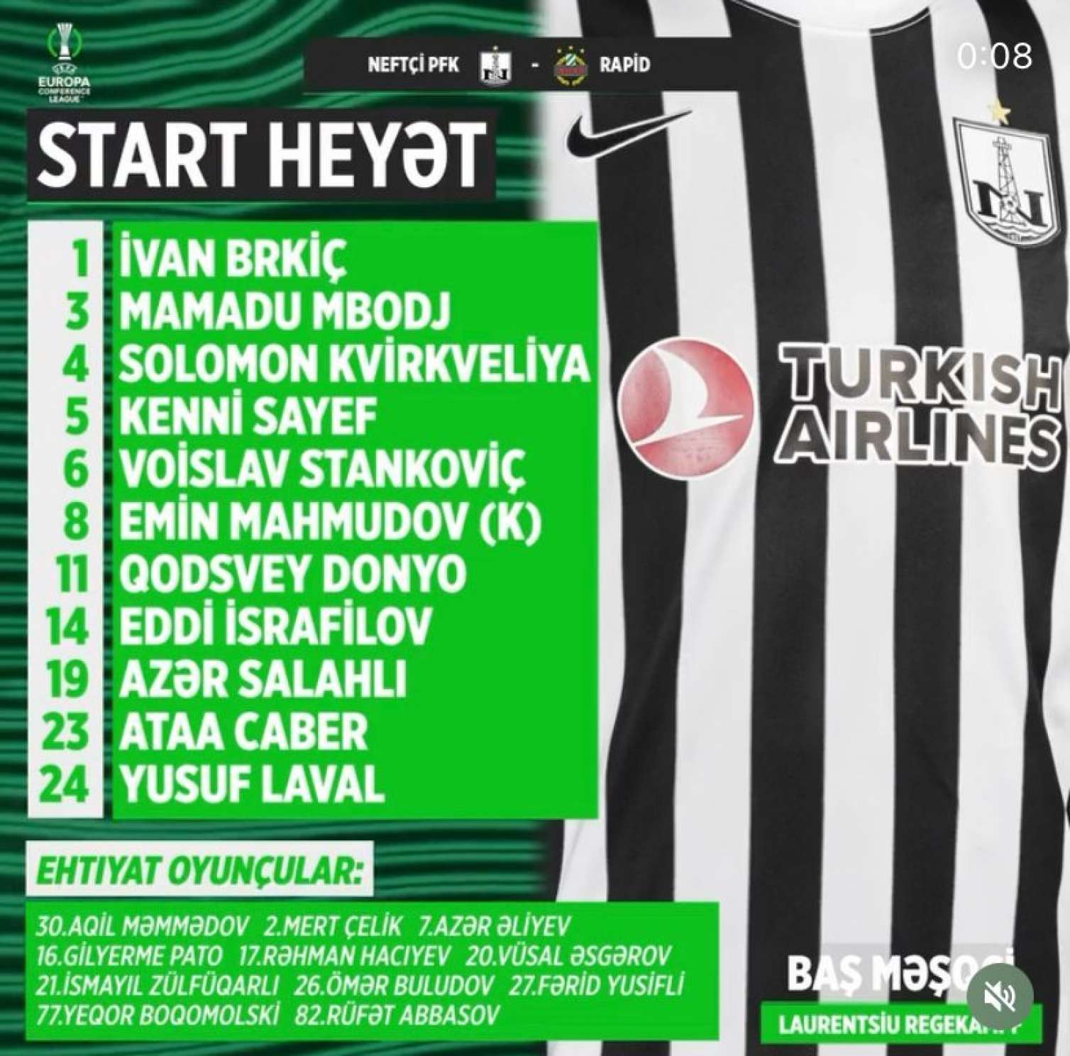 “Neftçi” “Rapid”i məğlub yola saldı - YENİLƏNİB / VİDEO 
