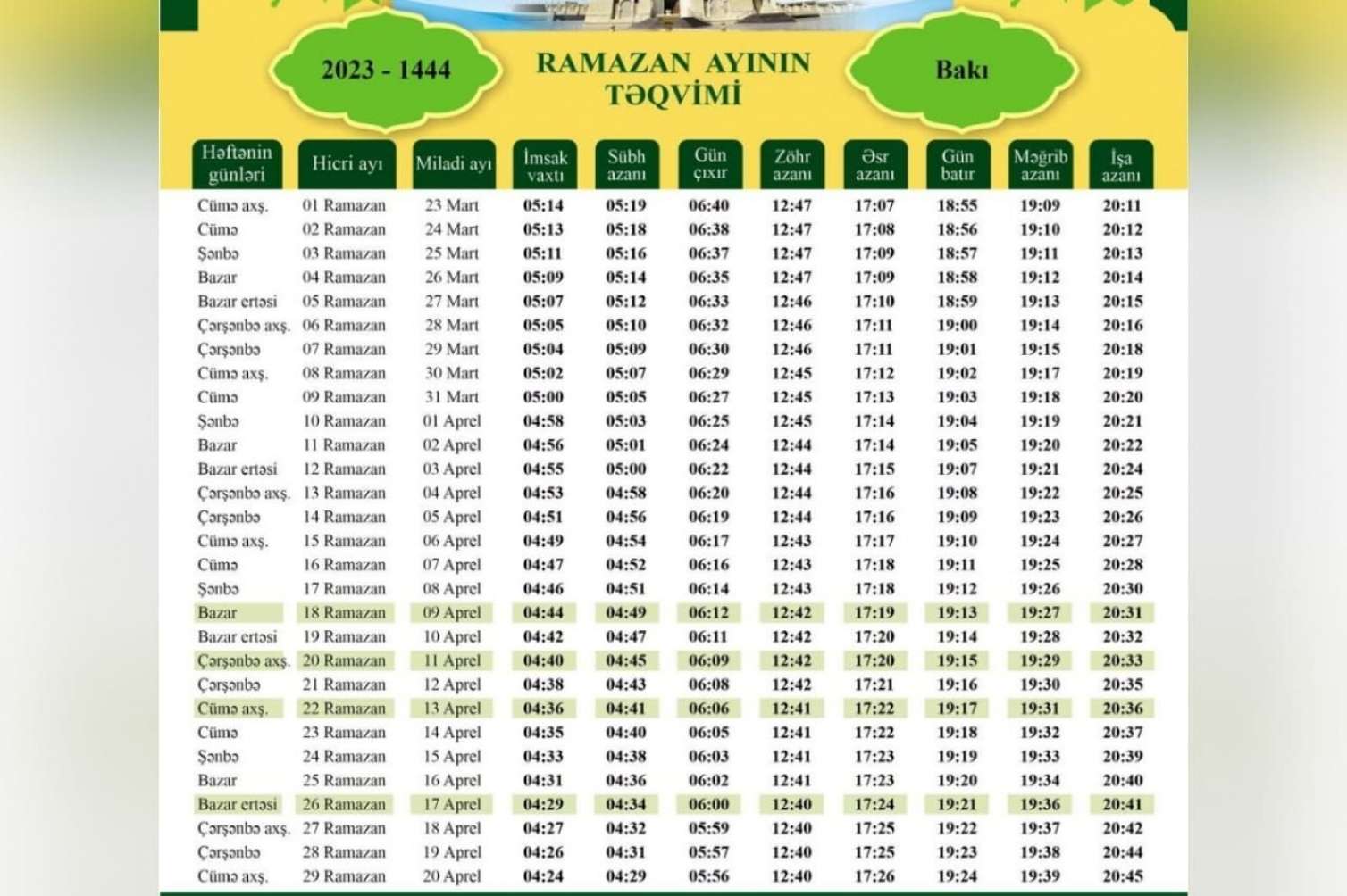 Ramazan ayının təqvimi, duaları - FOTO 