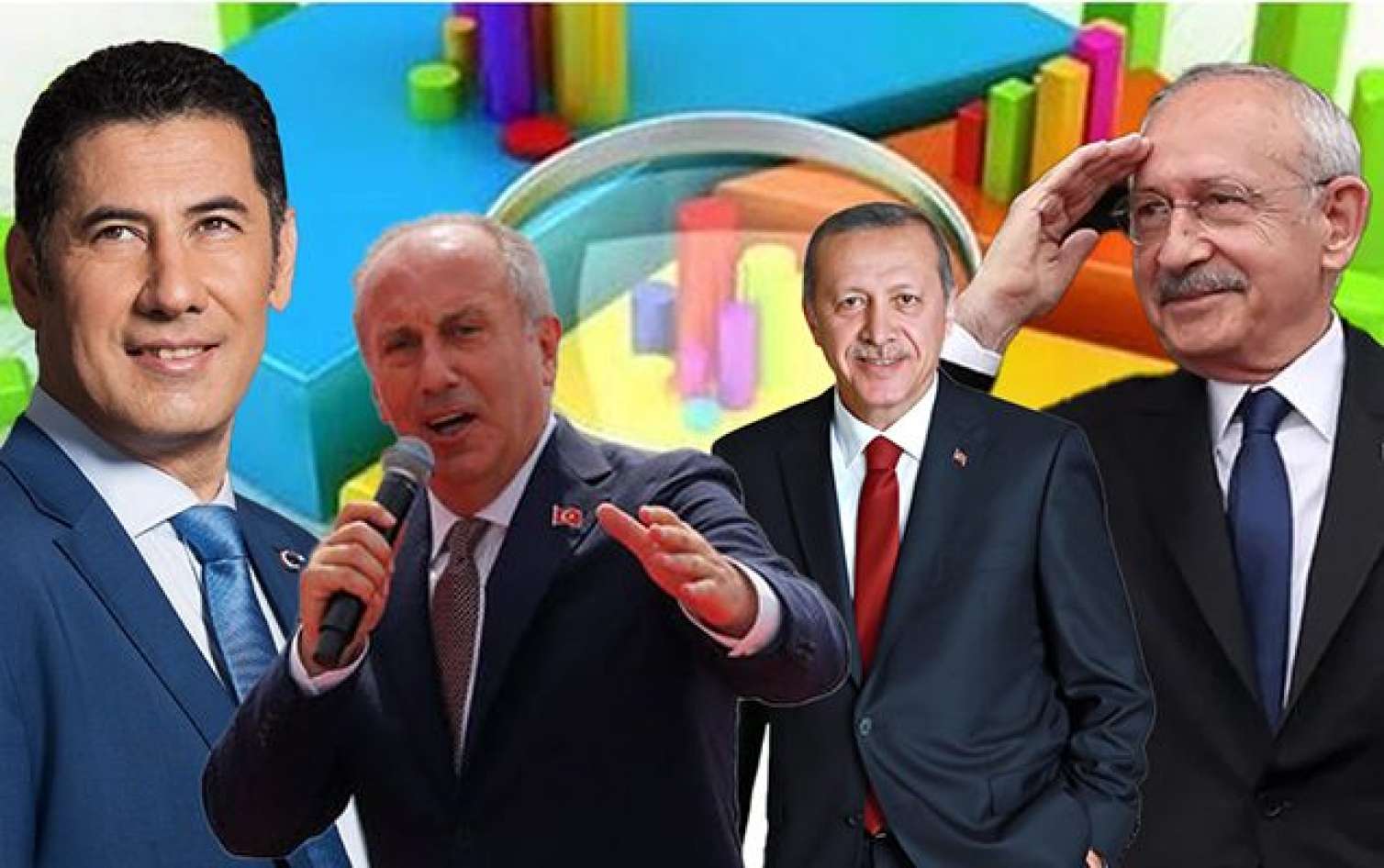 Türkiyədə seçkilər: kim daha şanslıdır? - Şərh 