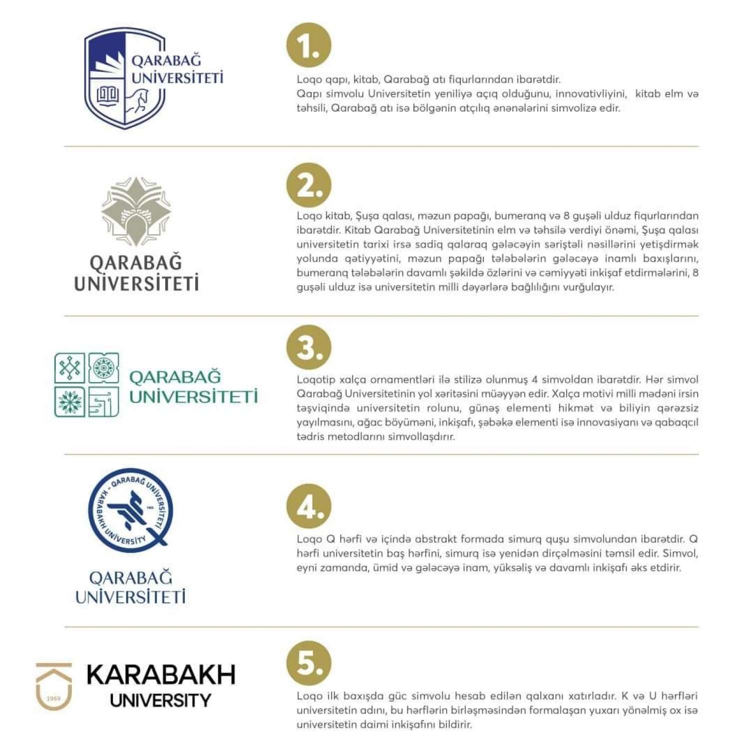 Qarabağ Universiteti üçün 5 loqo -  FOTO