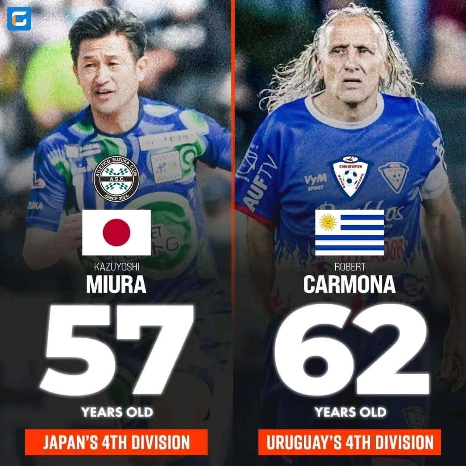 Klublarda oynayan ən qoca futbolçular 