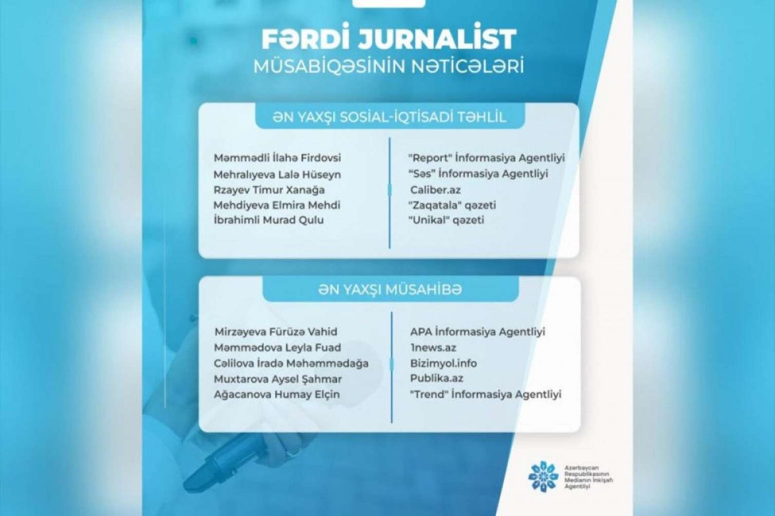 “Fərdi jurnalist müsabiqəsi"nin nəticələri AÇIQLANDI 