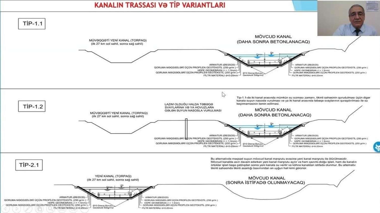 Qarabağ kanalının yenidən qurulması ilə bağlı işçi qrupunun iclası keçirildi 