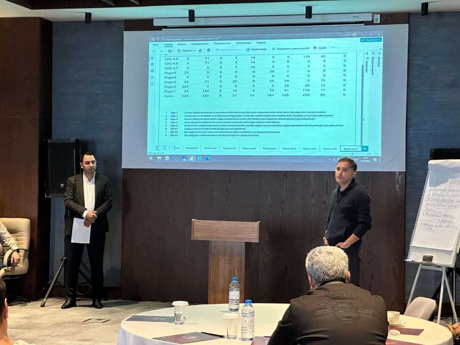 "Azəriqaz" görülən işlərin nəticələrinə dair müşavirə keçirdi  - FOTO