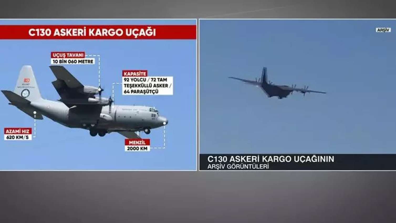 AFAD nümayəndələri təyyarənin qəza etdiyi yerə yollandı 