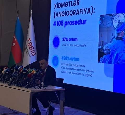  “Qeysəriyyə əməliyyatlarının sayı 10 faizədək azalıb” 