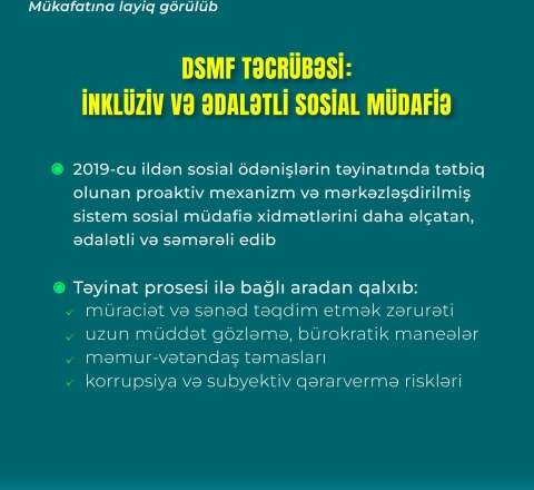 ƏƏSMN: İslahatlar sosial müdafiə xidmətlərinin daha əlçatan olmasına imkan yaradıb 