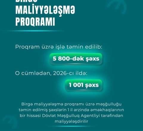 5800-dək şəxs işlə təmin edildi 