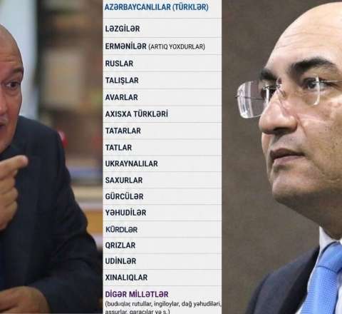 Milli məsələ virtual məkana daşınanda nə baş verir? 