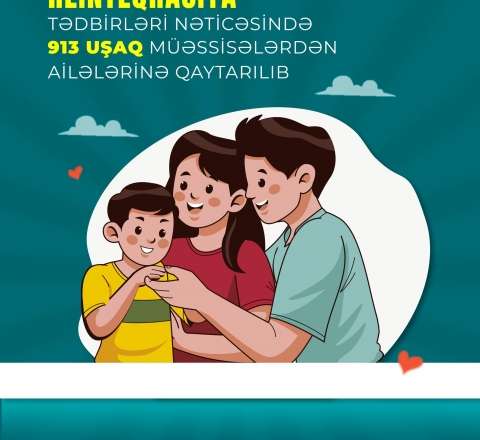 Reinteqrasiya tədbirləri nəticəsində 913 uşaq müəssisələrdən ailələrinə qaytarıldı 