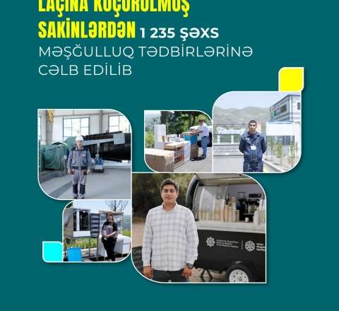 Laçına köçürülmüş sakinlərdən 1235 şəxs məşğulluq tədbirlərinə cəlb edilib 