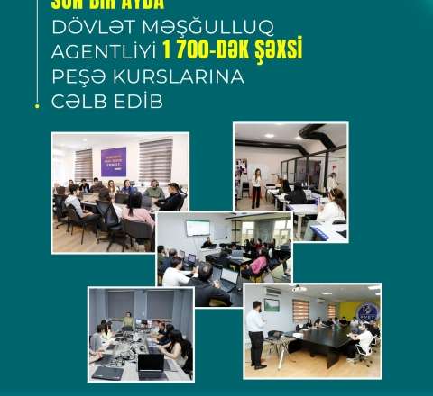 Son bir ayda 1700-dək şəxs peşə kurslarına cəlb edilib 