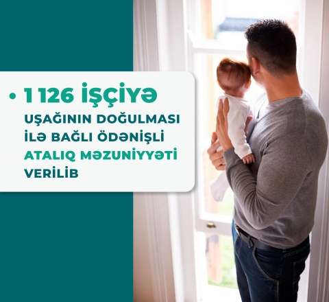 1100-dən çox işçiyə uşağının doğulması ilə bağlı ödənişli atalıq məzuniyyəti verilib 