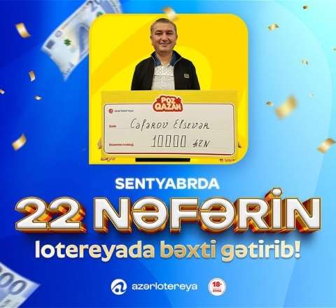 "Poz-Qazan" oyunlarında sentyabrda 22 böyük uduş qazanılıb 