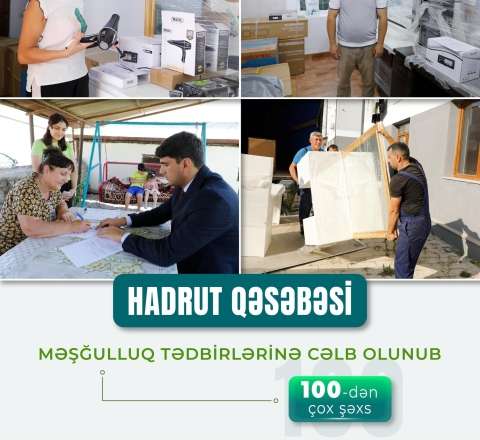 Hadruta köçürülmüş sakinlər arasında 100-dən artıq şəxsin məşğulluğu təmin edildi 