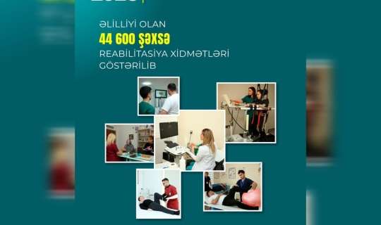 Yanvar-aprel aylarında əlilliyi olan  44,6 min şəxsə reabilitasiya xidmətləri göstərildi 