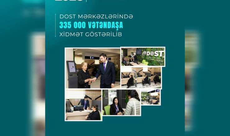Yanvar-aprel aylarında DOST mərkəzlərində 335 min vətəndaşa xidmət göstərilib 