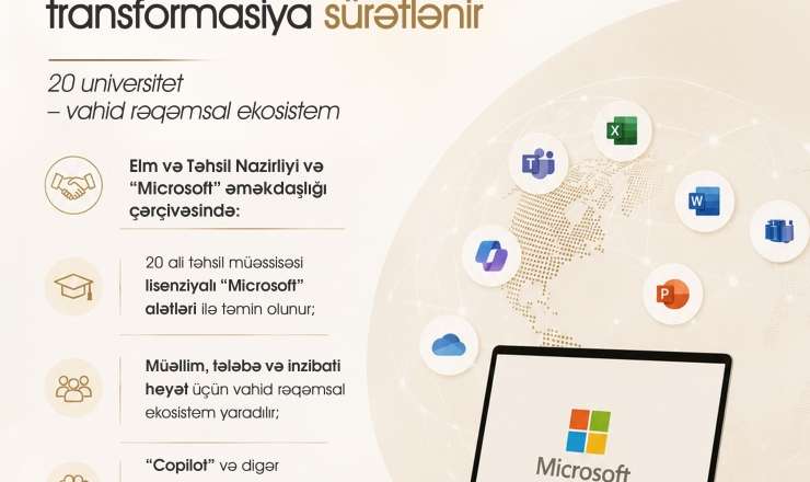 Elm və Təhsil Nazirliyi və “Microsoft” ali təhsil müəssisələrində rəqəmsal alətlərə çıxışı genişləndirir 